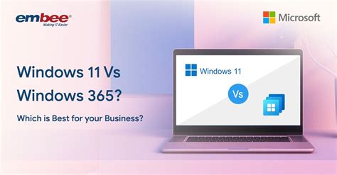 Embee Software Ltd: AI to streamline operations & boost efficiency