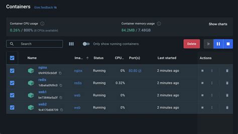 Multi-container applications | Docker Docs