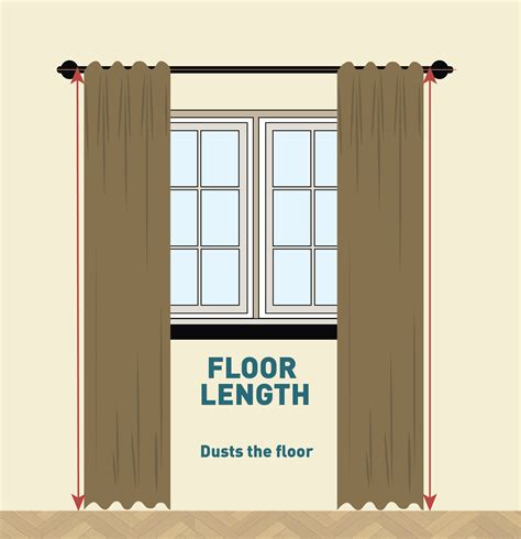 Length Of Curtains