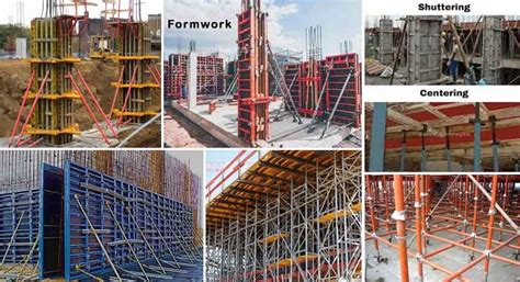 Centering and Shuttering | Scaffolding, Staging and Formwork
