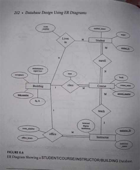 Image result for 3rd Ordered Recursive Relation Example