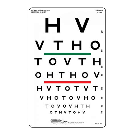 Image result for Visual Acuity Chart