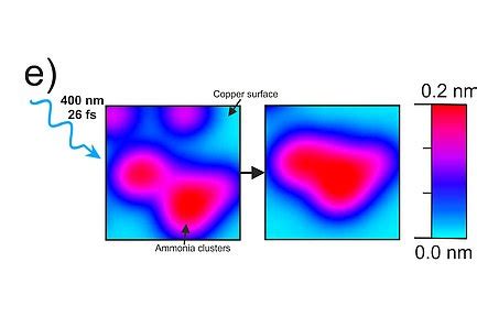 Electron Color 的图像结果