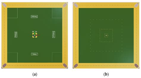 Fundamental Investigation of Wave Propagation inside IC-Striplines upon ...
