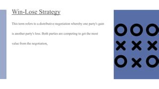 Competitive Negotiation 的图像结果