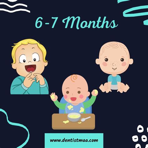 Baby Development 的图像结果