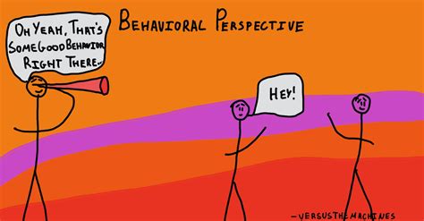Image result for Behavioral Management Perspective