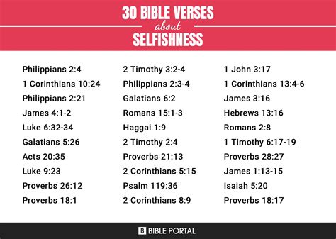 119 Bible Verses about Selfishness