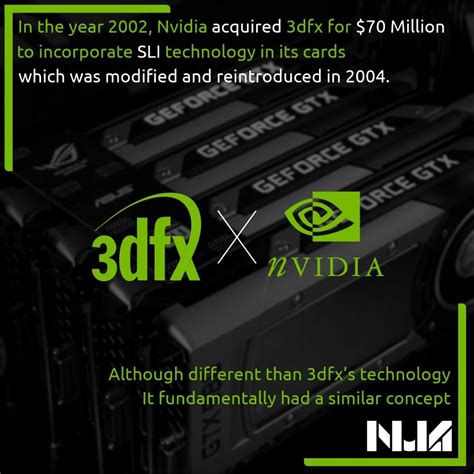 SLI GPU 的图像结果