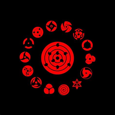 Fondo De Pantalla De Itachi Mangekyou Sharingan