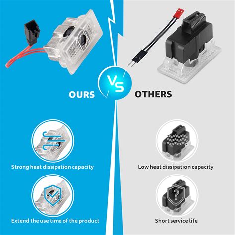 Buy Motrobe for Tesla Model Y Model 3 Model X Model S Integration Ultra ...