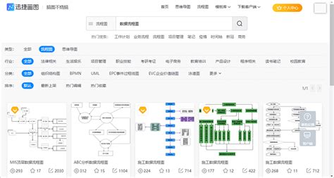 Image result for Azure SQL Table Create