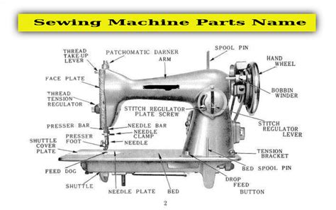 Sewing Machine Parts Name With Picture: Jack sewing machine