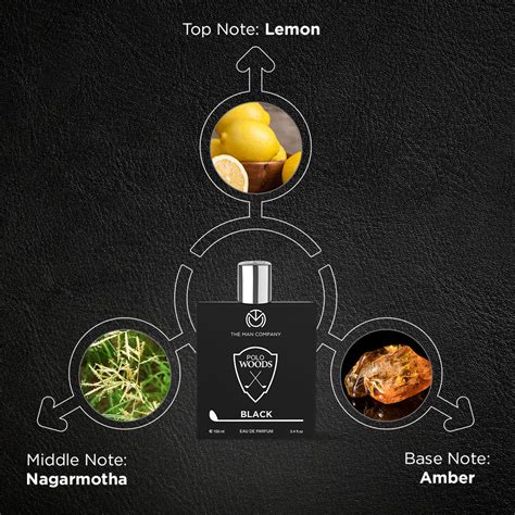 The Man Company Eau De Parfum | Polo Black (100ml)