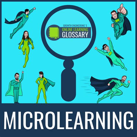 Image result for Define MicroLearning