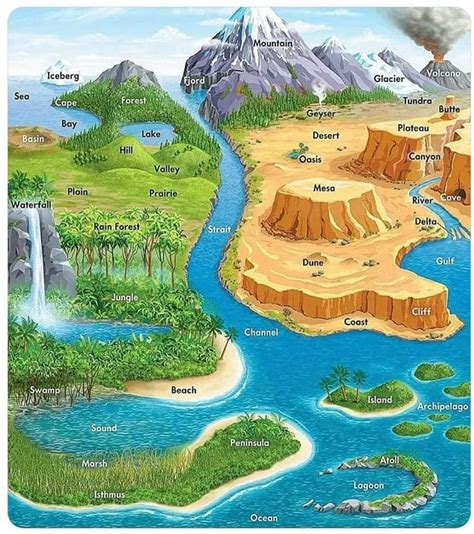 Geography Landforms Map 的图像结果