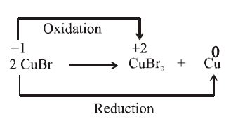 An example of a disproportionation reaction is