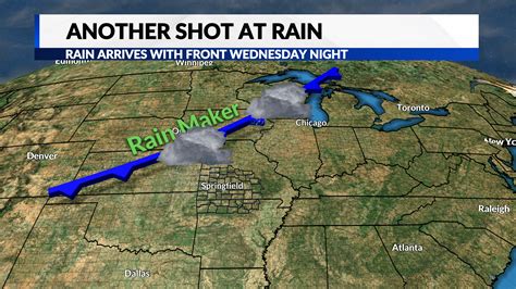 Total TV – TV Schedule | KOLR - OzarksFirst.com