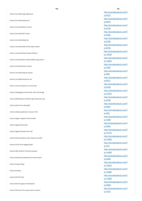 Arduino Liste 的图像结果
