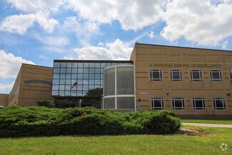 Franklin, OH City Guide | About Living in Franklin - Homes.com