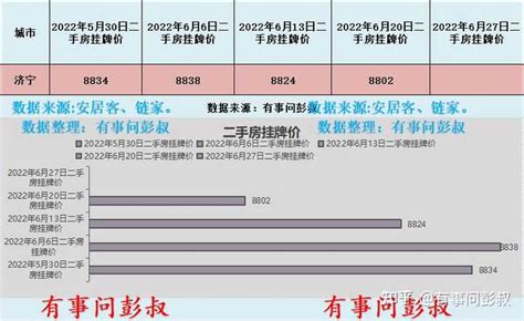 南水浩荡润齐鲁 | 济宁首个！山东唯一！梁山港列入国家多式联运示范工程_澎湃号·政务_澎湃新闻-The Paper