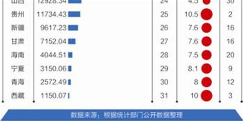 2016各大色系婚礼留影区策划布置 - 婚庆礼仪 - 东莞在线