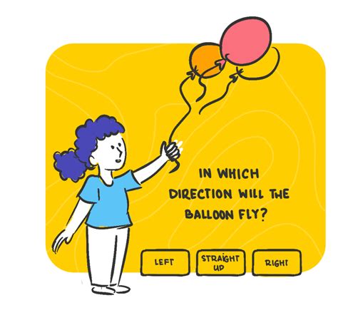 Thinking Assessments: Look beyond reports and graphs