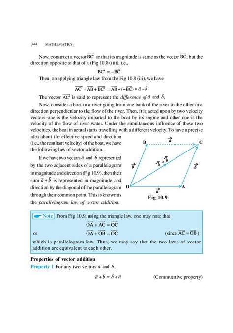 Image result for Class 12 Maths Chapter Vector