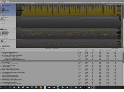 Image result for Unity Smoothdamp