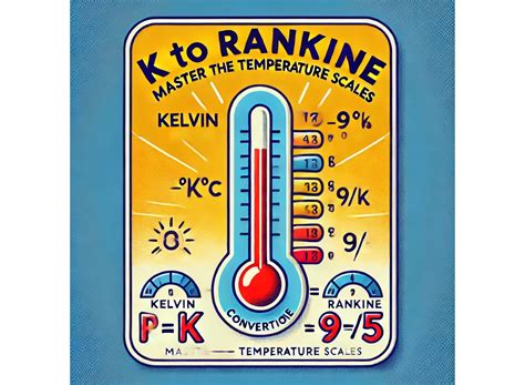 K to Rankine Conversion: Master Scales [Easily Solved]