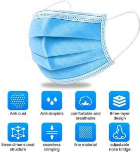 Nea 3 Ply / 3 layered Pharmaceutical , Surgical Face Mask with Nose pin ...