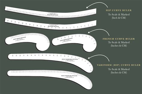How To Make A French Curve Ruler at Jessica Zelman blog