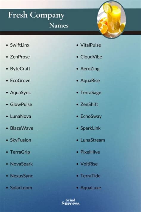 Example of Business Names 的图像结果