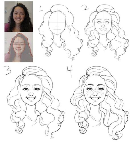 Image result for Drawing Female Face Tutorial