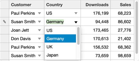 Image result for JavaScript DataGrid