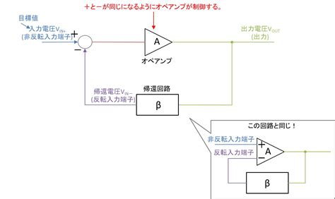 PowerShell Command Help 的图像结果