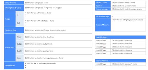 Project Charter Examples 的图像结果