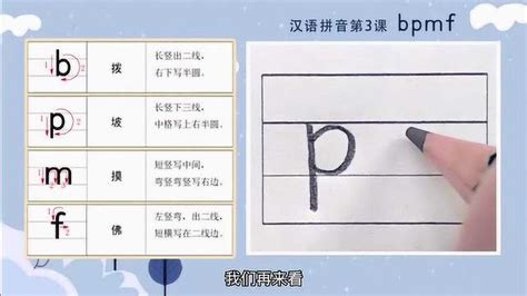 拼音Pinyin exercise
