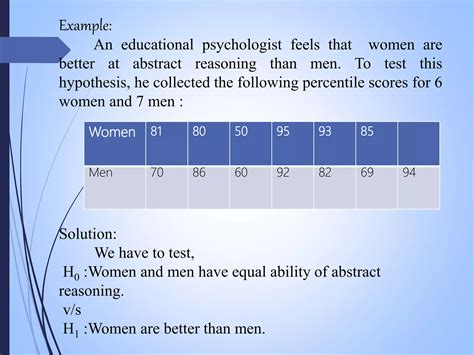 Applications of statistics in psychology | PPTX