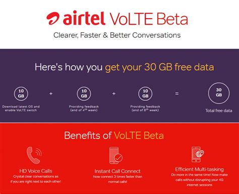 - ಇದು ಏರ್ಟೆಲ್ನ VoLTE ಬೀಟಾ ಪ್ರೋಗ್ರಾಂ ಪಡೆಯಿರಿ 30GB ಯಾ ಉಚಿತ ಡೇಟಾ | Digit ...