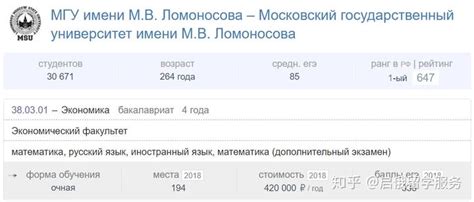 莫斯科国立工艺大学＂斯坦金＂1+3本科直录项目火热招生中！ - 知乎
