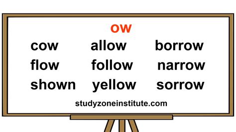 OW in words: 15 lists of rimes for spelling activities - Study Zone ...