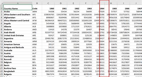 How To Remove Dashed Lines In Excel | SpreadCheaters