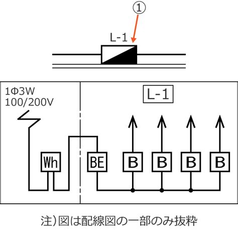 Image result for Linear Search Algorithm Definition and Example