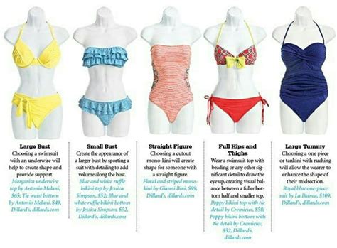 Best bathing suits for each body type – Artofit