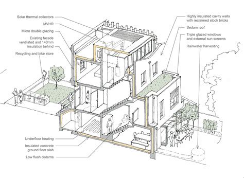 Terrace Building 的图像结果