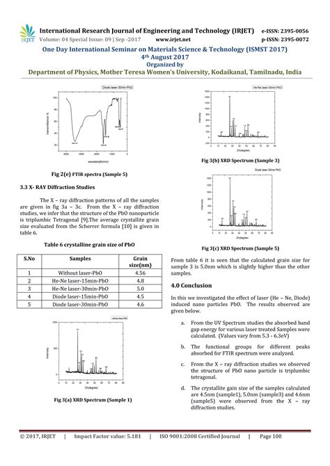 Image result for Laser Lead Extraction Animation Spectranetics