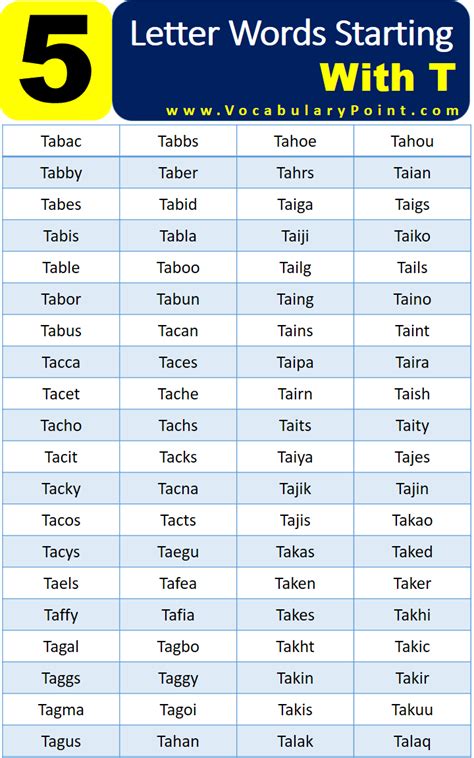 Words Beginning With T And V at Rudolph Miller blog