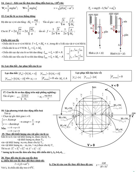 Image result for Classification Map Prediction Machine Learning
