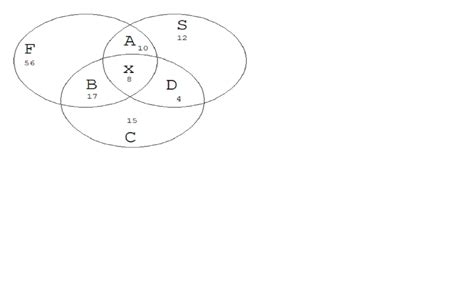 Calculer Intersection Proba 的图像结果